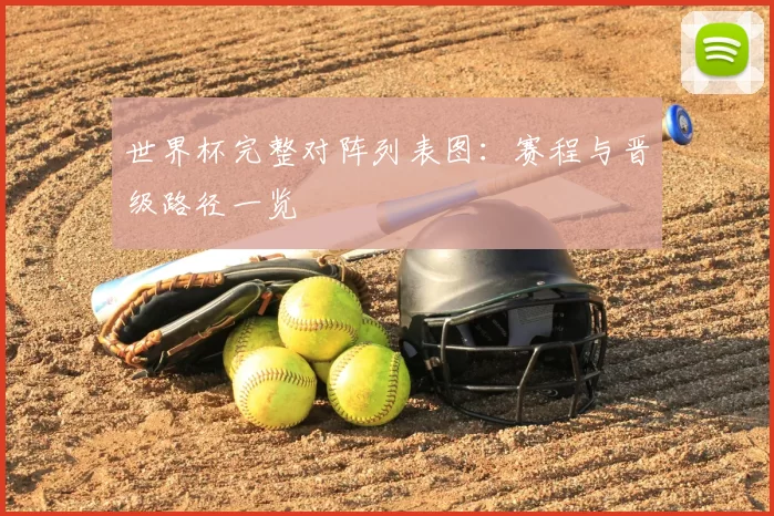 世界杯完整对阵列表图：赛程与晋级路径一览